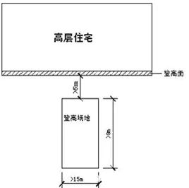 施工總圖設(shè)計(jì)標(biāo)準(zhǔn) 超強(qiáng)干貨 收藏